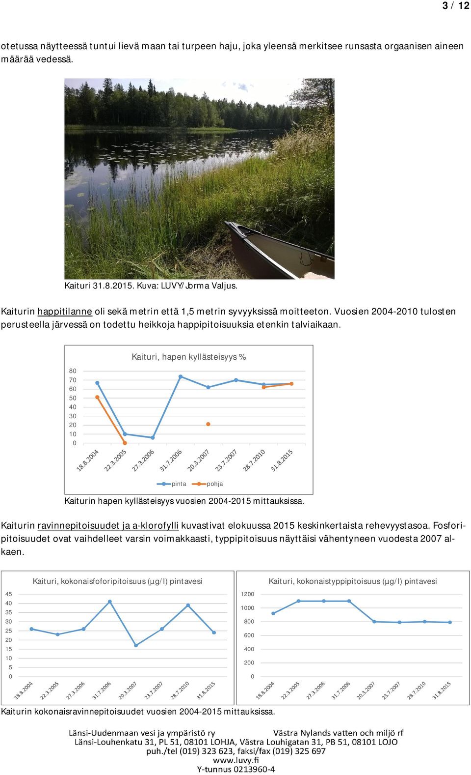 Kaituri, hapen kyllästeisyys % 8 7 6 5 4 3 2 1 pinta pohja Kaiturin hapen kyllästeisyys vuosien 24-215 mittauksissa.