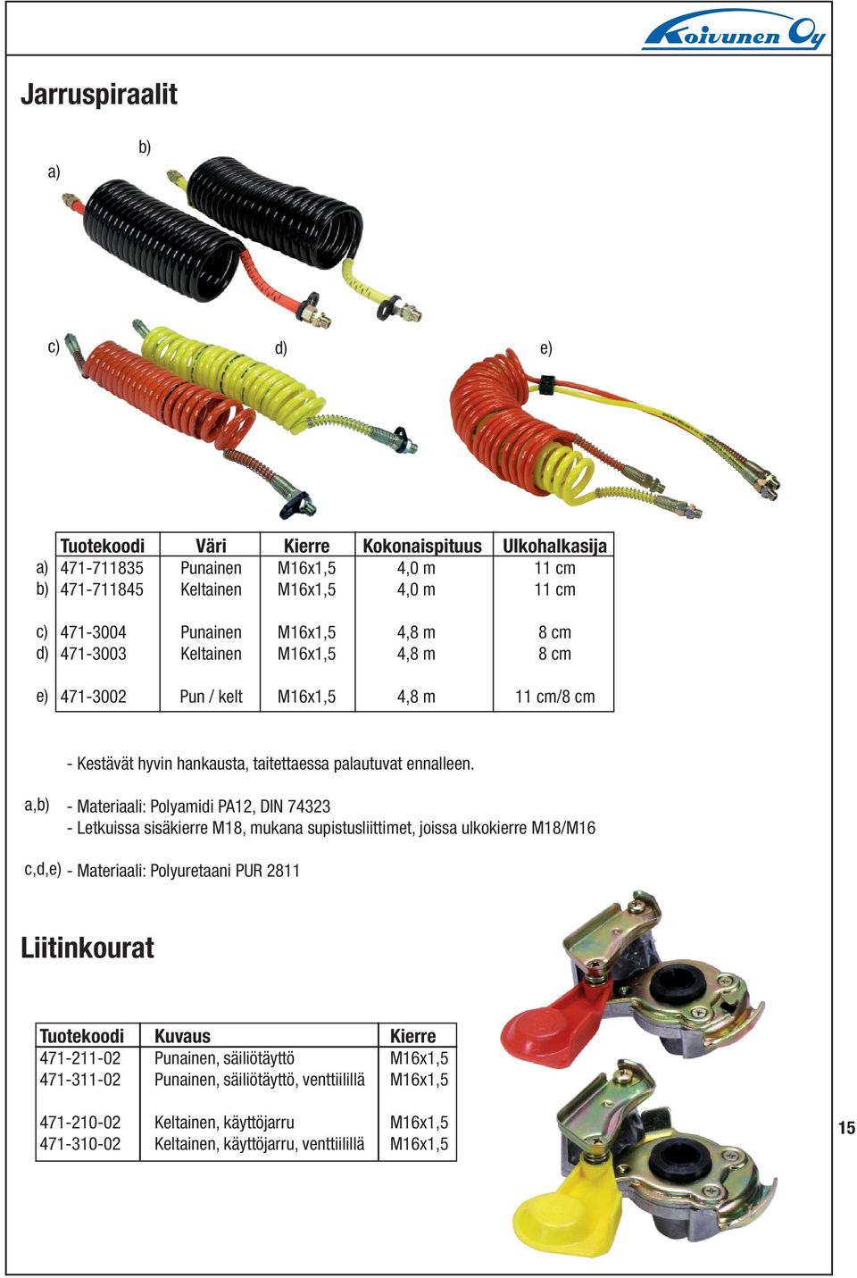 a,b) - Materiaali: Polyamidi PA12, DIN 74323 - Letkuissa sisäkierre M18, mukana supistusliittimet, joissa ulkokierre M18/M16 c,d,e) - Materiaali: Polyuretaani PUR 2811 Liitinkourat Tuotekoodi