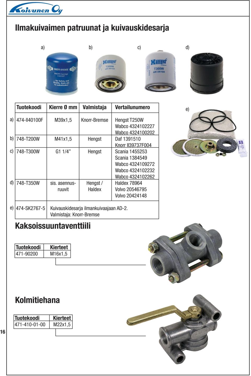 4324109272 Wabco 4324102232 Wabco 4324102262 748-T350W sis.