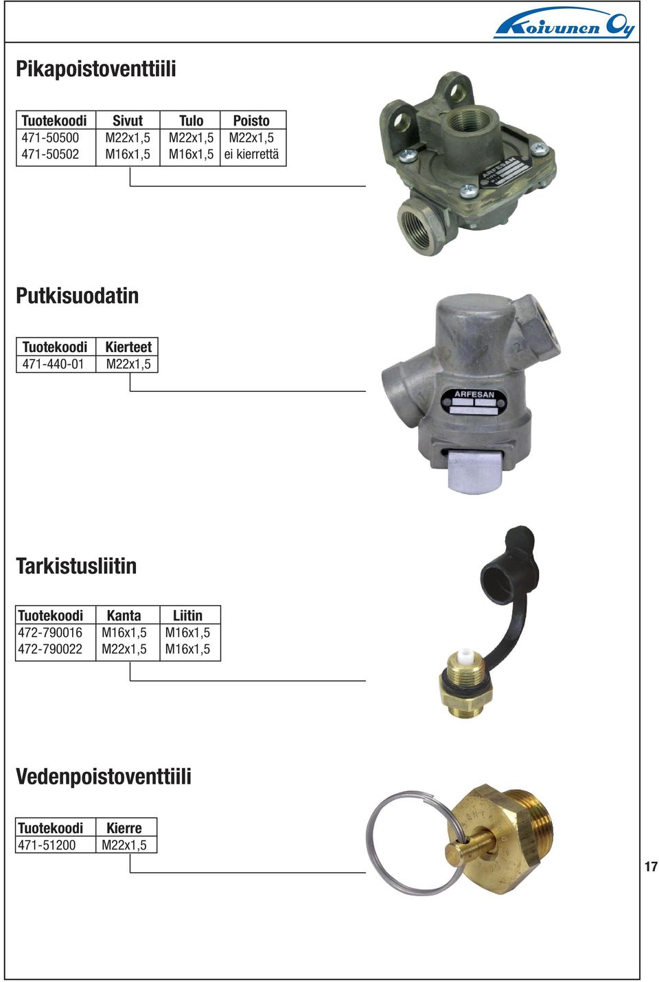 471-440-01 M22x1,5 Tarkistusliitin Tuotekoodi Kanta Liitin 472-790016 M16x1,5