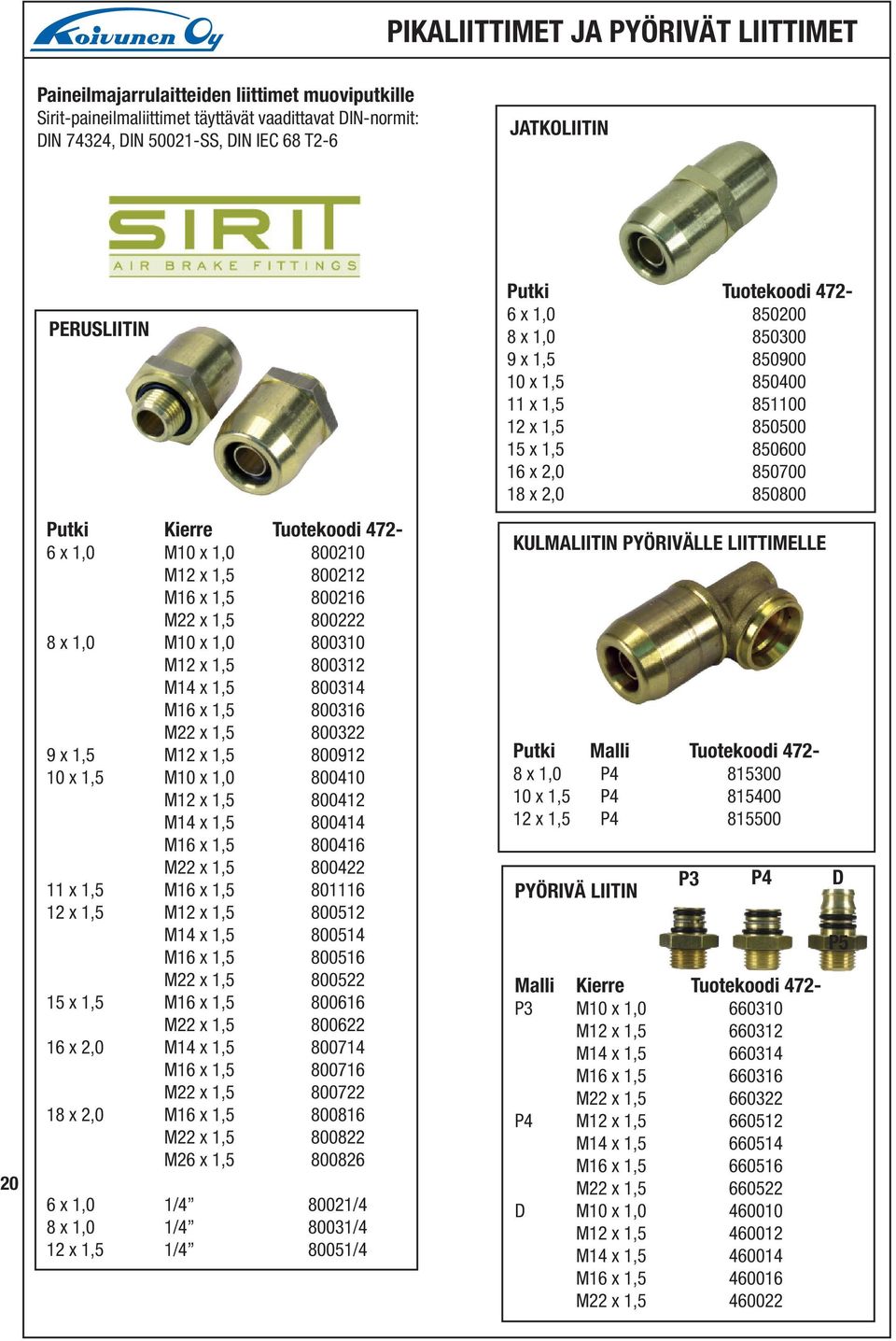 1,5 800322 9 x 1,5 M12 x 1,5 800912 10 x 1,5 M10 x 1,0 800410 M12 x 1,5 800412 M14 x 1,5 800414 M16 x 1,5 800416 M22 x 1,5 800422 11 x 1,5 M16 x 1,5 801116 12 x 1,5 M12 x 1,5 800512 M14 x 1,5 800514