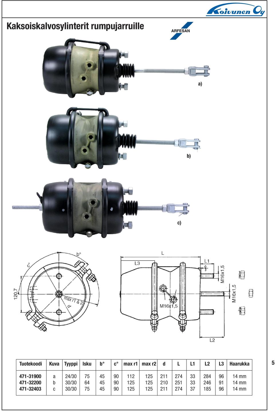 112 125 211 274 33 284 96 14 mm 471-32200 b 30/30 64 45 90 125 125 210