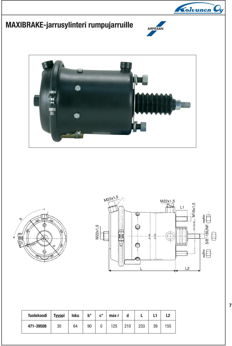 Tyyppi Isku b c max r d L L1