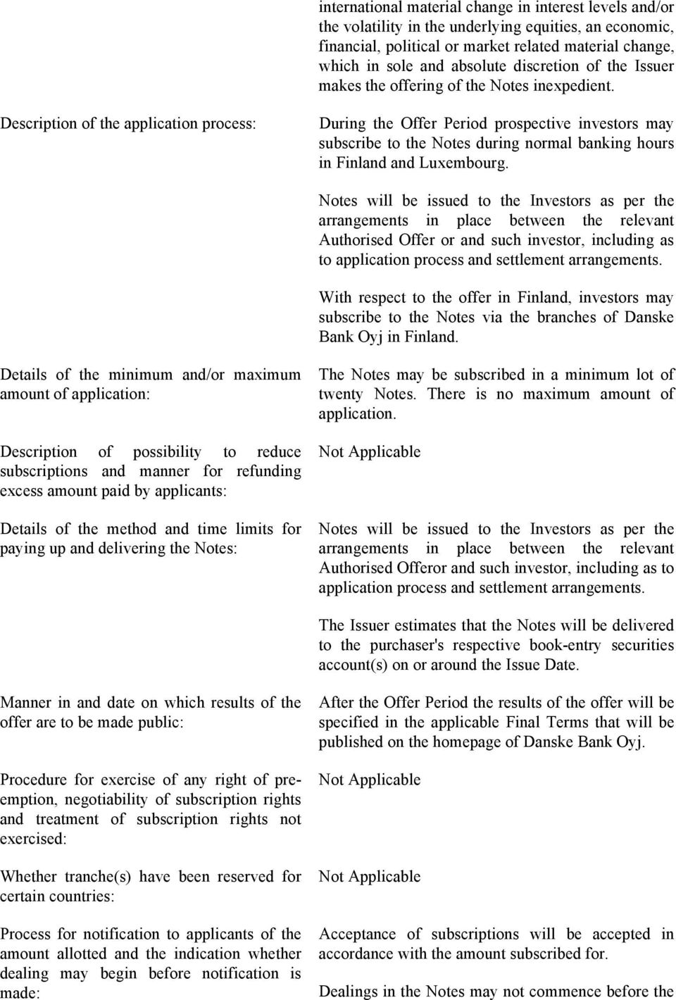 Description of the application process: During the Offer Period prospective investors may subscribe to the Notes during normal banking hours in Finland and Luxembourg.