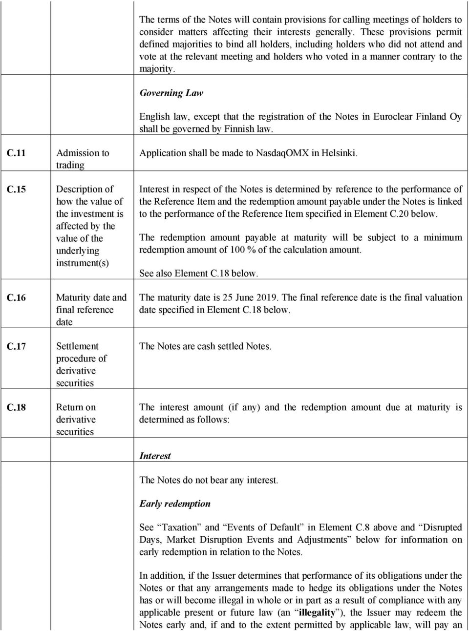 Governing Law English law, except that the registration of the Notes in Euroclear Finland Oy shall be governed by Finnish law. C.11 Admission to trading C.