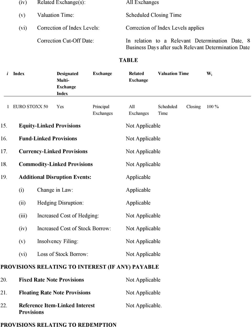 Principal Exchanges All Exchanges Scheduled Time Closing 100 % 15. Equity-Linked Provisions Not Applicable 16. Fund-Linked Provisions Not Applicable 17. Currency-Linked Provisions Not Applicable 18.