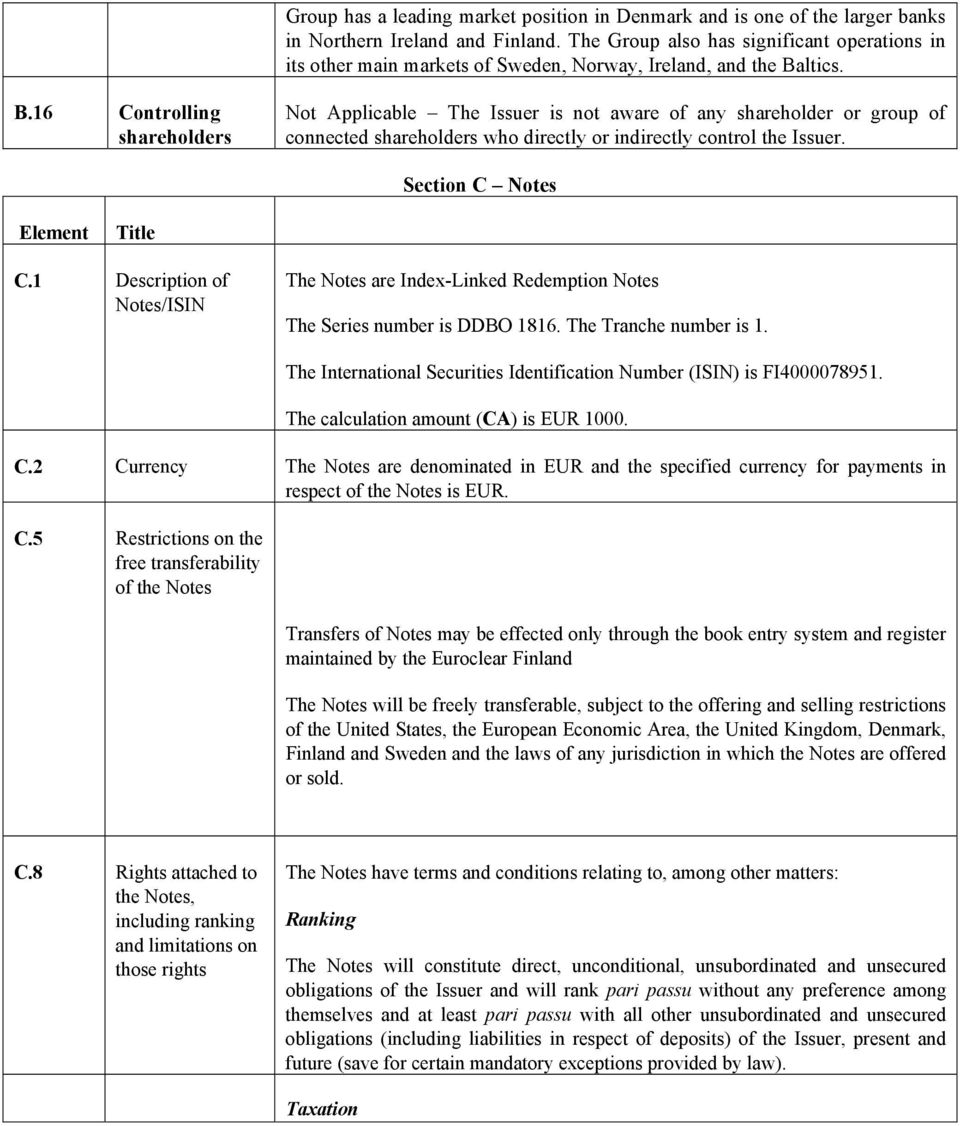 ltics. B.16 Controlling shareholders Not Applicable The Issuer is not aware of any shareholder or group of connected shareholders who directly or indirectly control the Issuer.