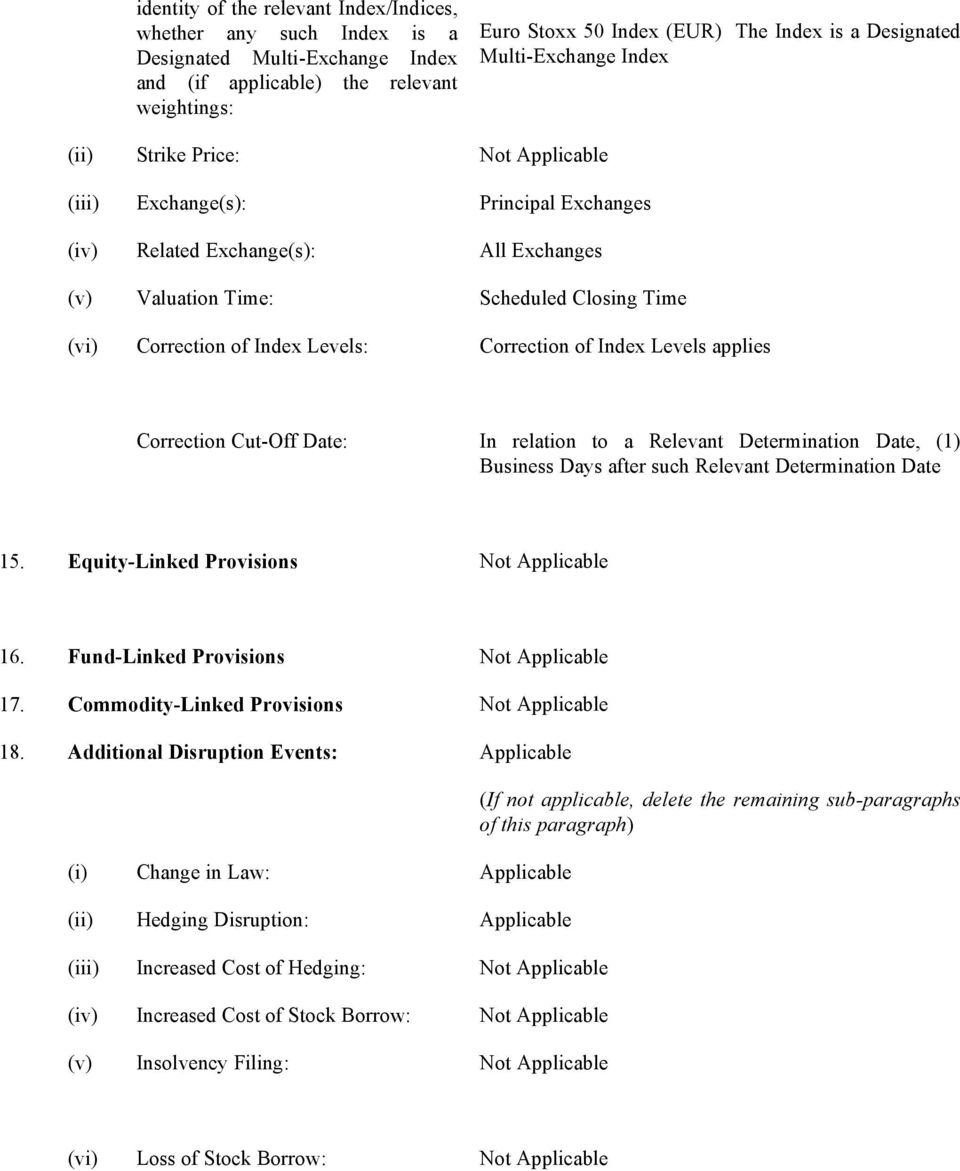 Index Levels: Correction of Index Levels applies Correction Cut-Off Date: In relation to a Relevant Determination Date, (1) Business Days after such Relevant Determination Date 15.