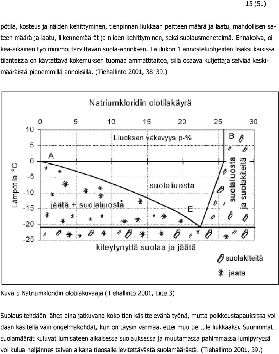 Taulukon 1 annosteluohjeiden lisäksi kaikissa tilanteissa on käytettävä kokemuksen tuomaa ammattitaitoa, sillä osaava kuljettaja selviää keskimääräistä pienemmillä annoksilla.