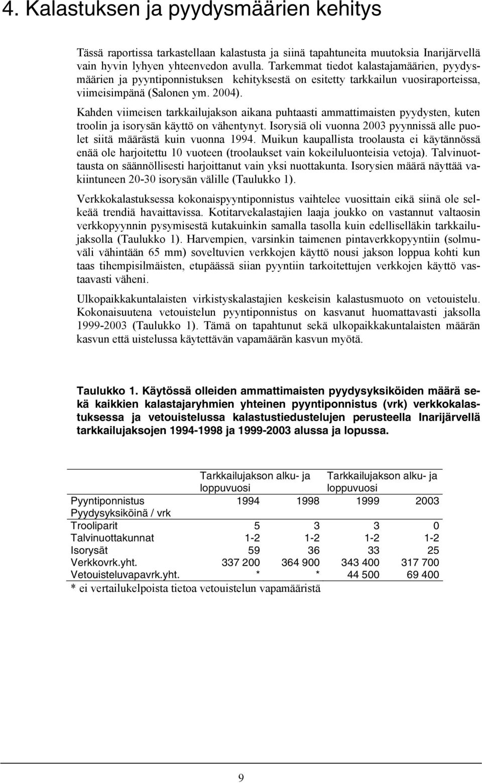 Kahden viimeisen tarkkailujakson aikana puhtaasti ammattimaisten pyydysten, kuten troolin ja isorysän käyttö on vähentynyt.