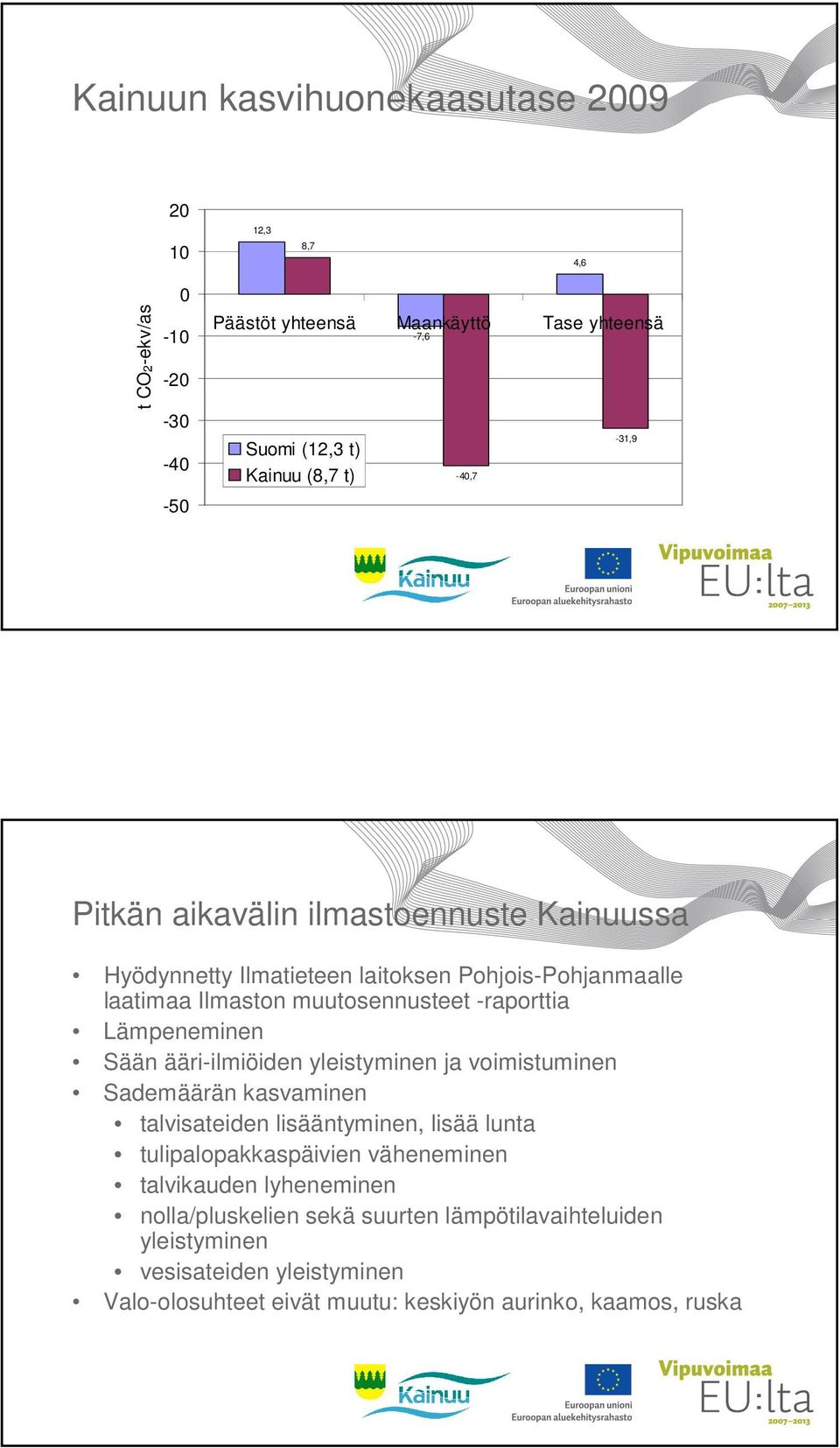 Lämpeneminen Sään ääri-ilmiöiden yleistyminen ja voimistuminen Sademäärän kasvaminen talvisateiden lisääntyminen, lisää lunta tulipalopakkaspäivien väheneminen