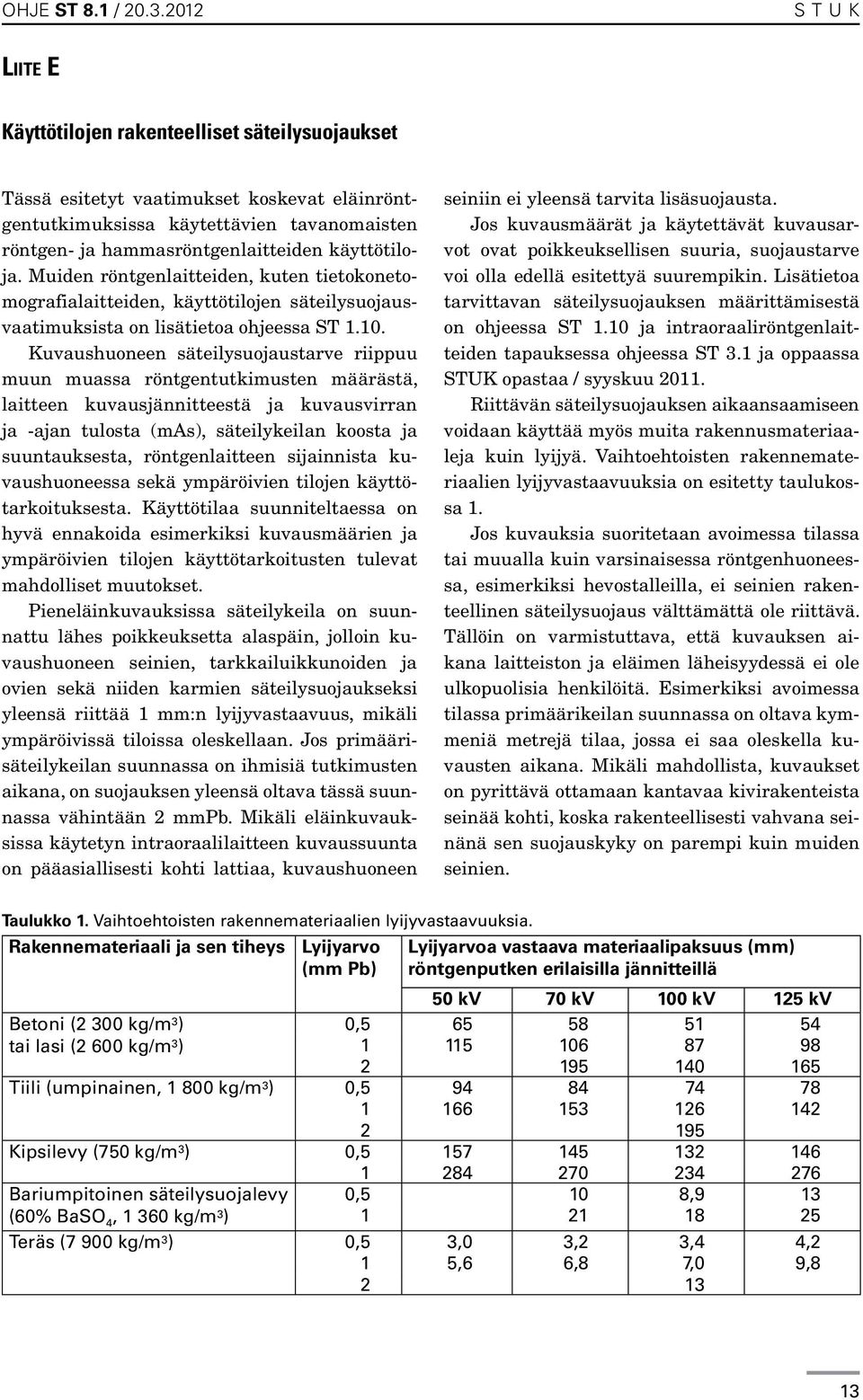 käyttötiloja. Muiden röntgenlaitteiden, kuten tietokonetomografialaitteiden, käyttötilojen säteilysuojausvaatimuksista on lisätietoa ohjeessa ST 1.10.
