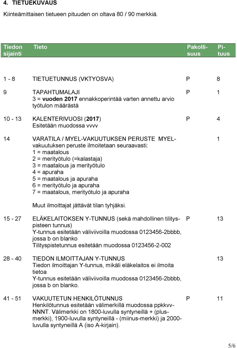 muodossa vvvv 14 VARATILA / MYEL-VAKUUTUKSEN PERUSTE MYELvakuutuksen peruste ilmoitetaan seuraavasti: 1 = maatalous 2 = merityötulo (=kalastaja) 3 = maatalous ja merityötulo 4 = apuraha 5 = maatalous