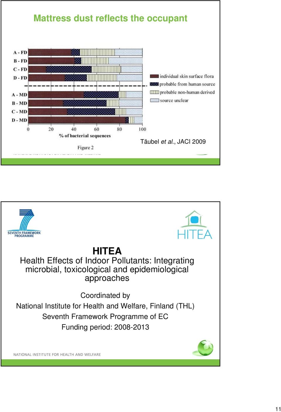 microbial, toxicological and epidemiological approaches Coordinated by