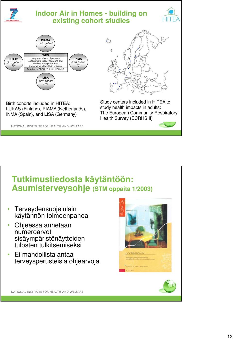 (Spain), and LISA (Germany) Study centers included in HITEA to study health impacts in adults: The European Community Respiratory Health Survey (ECRHS II) Tutkimustiedosta käytäntöön: