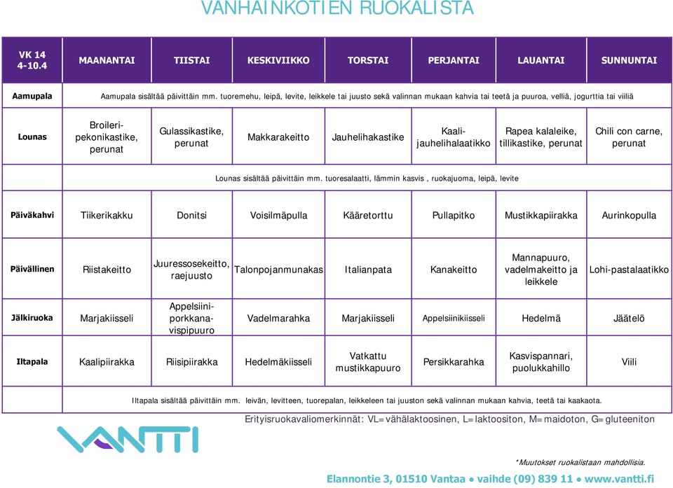 Päiväkahvi Tiikerikakku Donitsi Voisilmäpulla Kääretorttu Pullapitko Mustikkapiirakka Aurinkopulla Riistakeitto Juuressosekeitto, Talonpojanmunakas