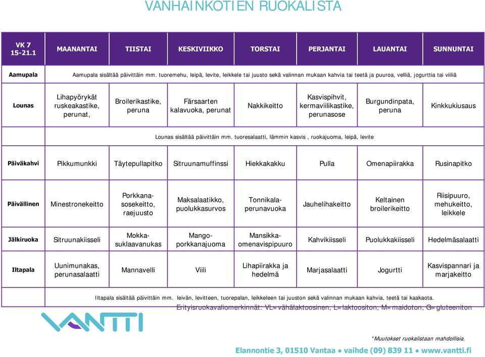 Pikkumunkki Täytepullapitko Sitruunamuffinssi Hiekkakakku Pulla Omenapiirakka Rusinapitko Minestronekeitto Porkkanasosekeitto, Maksalaatikko, puolukkasurvos