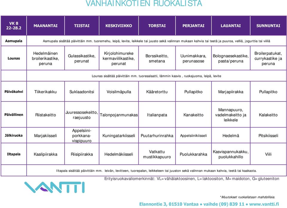 Broilerpatukat, currykastike ja peruna Päiväkahvi Tiikerikakku Suklaadonitsi Voisilmäpulla Kääretorttu Pullapitko Marjapiirakka Pullapitko Riistakeitto