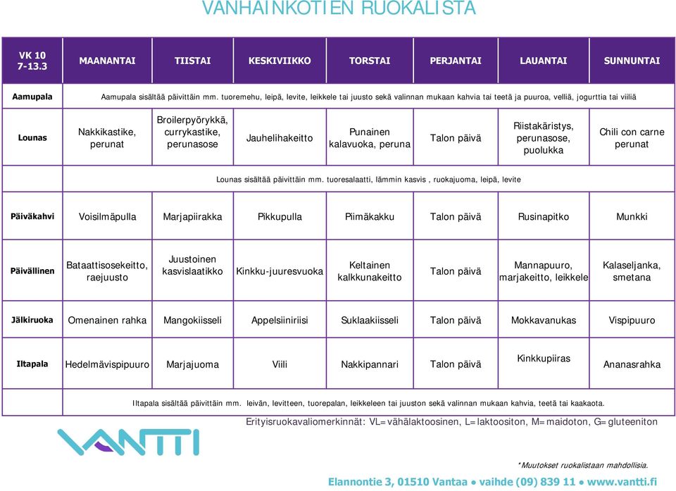 Päiväkahvi Voisilmäpulla Marjapiirakka Pikkupulla Piimäkakku Talon päivä Rusinapitko Munkki Bataattisosekeitto, Juustoinen kasvislaatikko