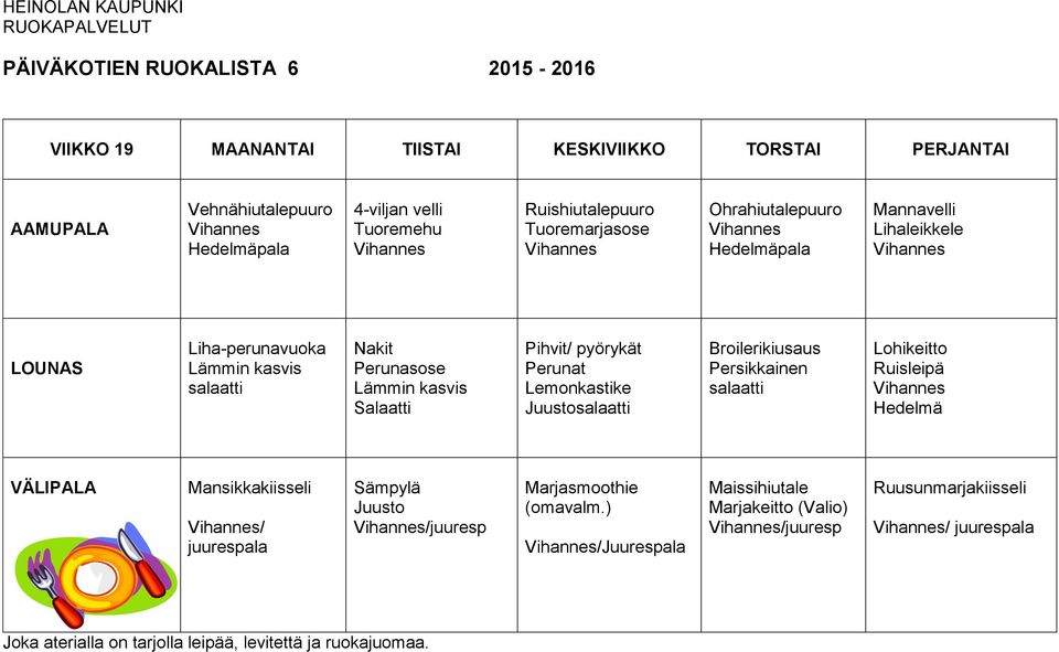 Broilerikiusaus Persikkainen salaatti Lohikeitto Ruisleipä Hedelmä Mansikkakiisseli / juurespala