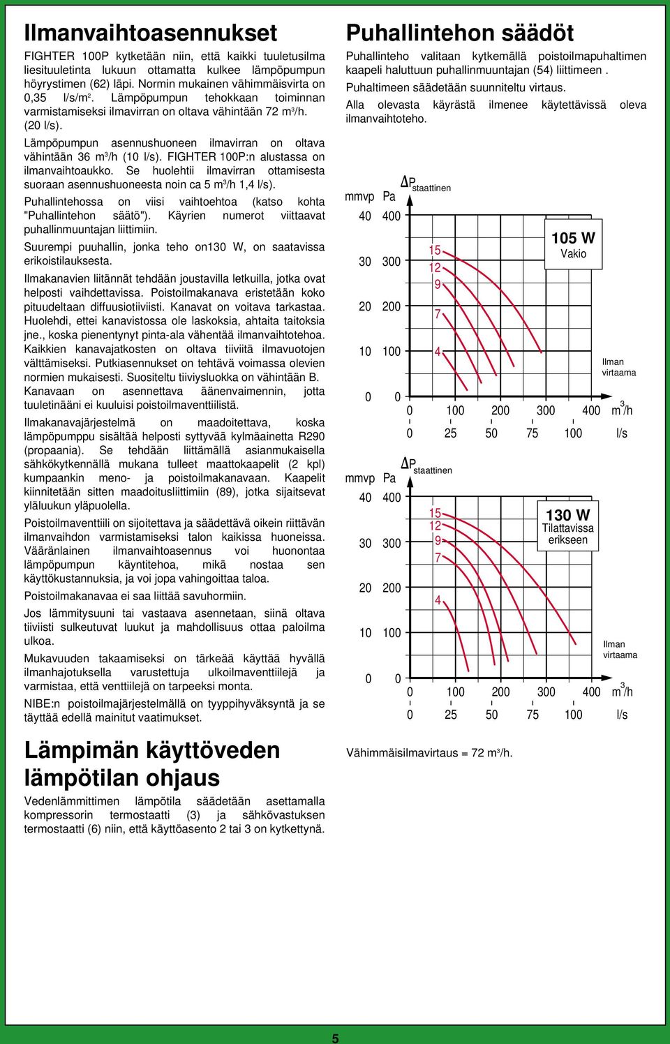 FIGHTER P:n alustassa on ilmanvaihtoaukko. Se huolehtii ilmavirran ottamisesta suoraan asennushuoneesta noin ca 5 m /h,4 l/s). Puhallintehossa on viisi vaihtoehtoa (katso kohta "Puhallintehon säätö").