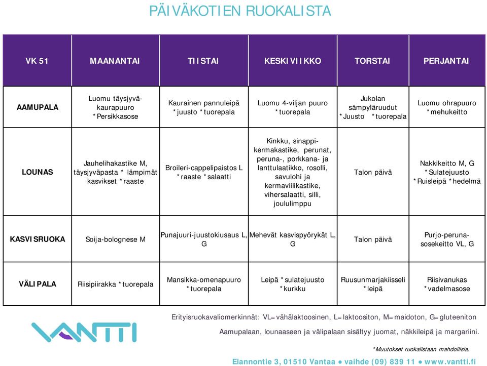 ja lanttulaatikko, rosolli, savulohi ja kermaviilikastike, vihersalaatti, silli, joululimppu Talon päivä Nakkikeitto M, G *Sulatejuusto *Ruisleipä *hedelmä Soija-bolognese M