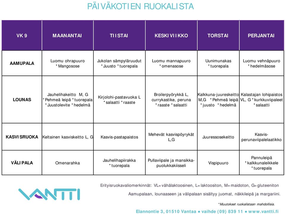 *salaatti Kalkkuna-juureskeitto M,G *juusto *hedelmä Kalastajan lohipaistos VL, G *kurkkuviipaleet *salaatti Keltainen kasviskeitto L, G Kasvis-pastapaistos