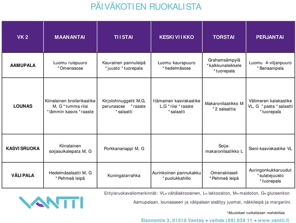 kasviskastike *riisi *raaste *salaatti Makaronilaatikko M Välimeren kalakastike VL, G *pasta *salaatti Kiinalainen soijasuikalepata M, G Porkkananappi M, G