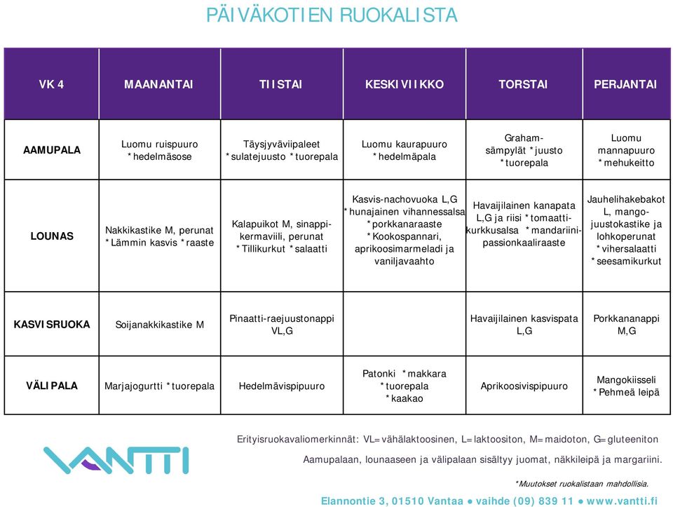 aprikoosimarmeladi ja vaniljavaahto Havaijilainen kanapata ja riisi *tomaattikurkkusalsa *mandariinipassionkaaliraaste Jauhelihakebakot L, mangojuustokastike ja lohkoperunat