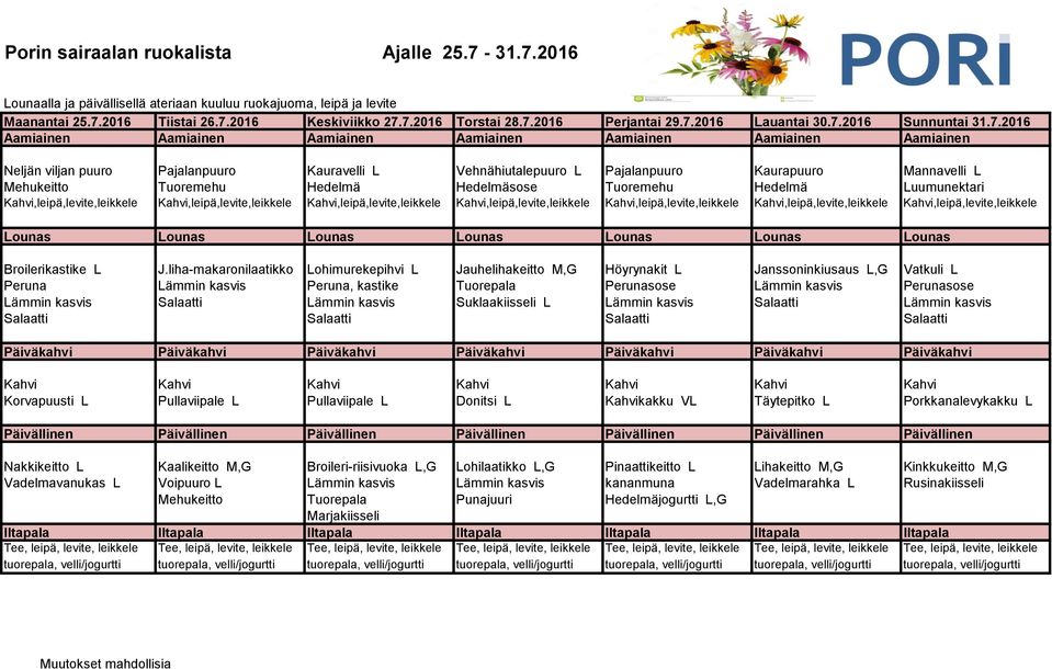 kasvis Salaatti Lämmin kasvis Suklaakiisseli L Lämmin kasvis Salaatti Lämmin kasvis Salaatti Salaatti Salaatti Salaatti Korvapuusti L Pullaviipale L Pullaviipale L Donitsi L Kahvikakku VL Täytepitko