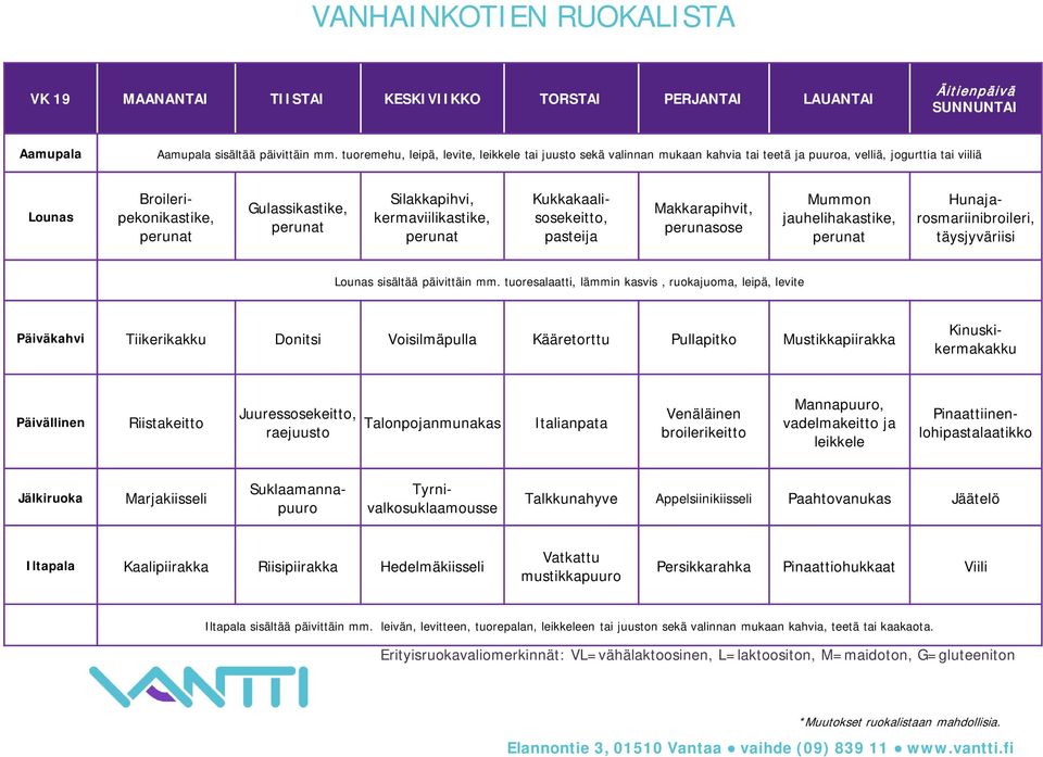 Kukkakaalisosekeitto, pasteija Makkarapihvit, Mummon jauhelihakastike, Hunajarosmariinibroileri, täysjyväriisi Päiväkahvi Tiikerikakku Donitsi Voisilmäpulla Kääretorttu Pullapitko Mustikkapiirakka