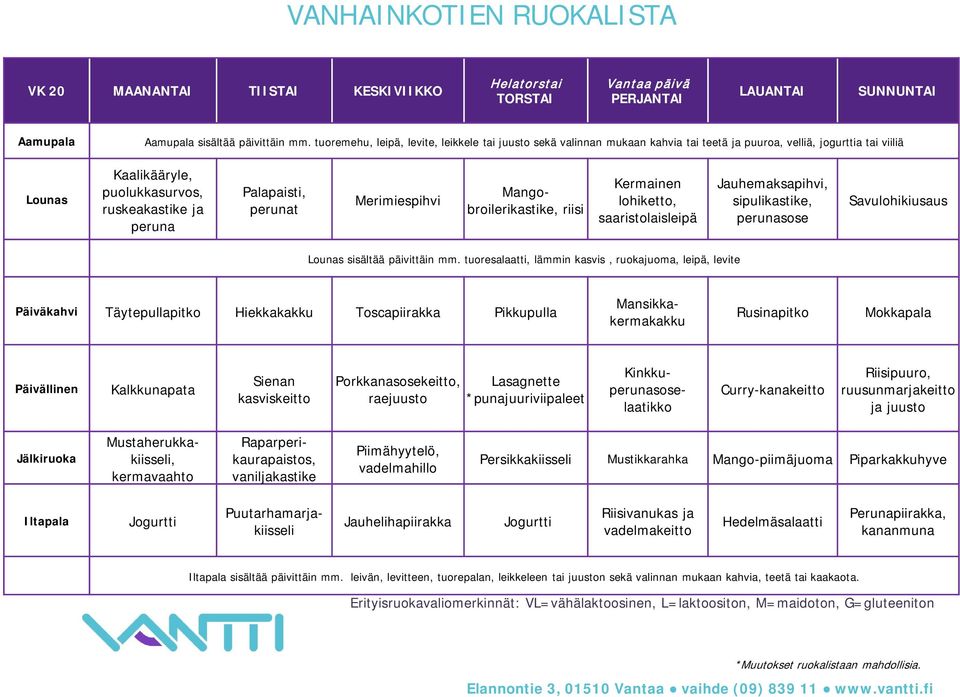 Merimiespihvi Mangobroilerikastike, riisi Kermainen lohiketto, saaristolaisleipä Jauhemaksapihvi, sipulikastike, Savulohikiusaus Päiväkahvi Täytepullapitko Hiekkakakku Toscapiirakka Pikkupulla