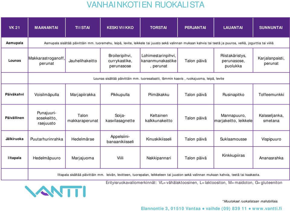 Lohimestarinpihvi, kananmunakastike, Talon päivä Riistakäristys,, puolukka Karjalanpaisti, Päiväkahvi Voisilmäpulla Marjapiirakka Pikkupulla Piimäkakku Talon päivä Rusinapitko Toffeemunkki