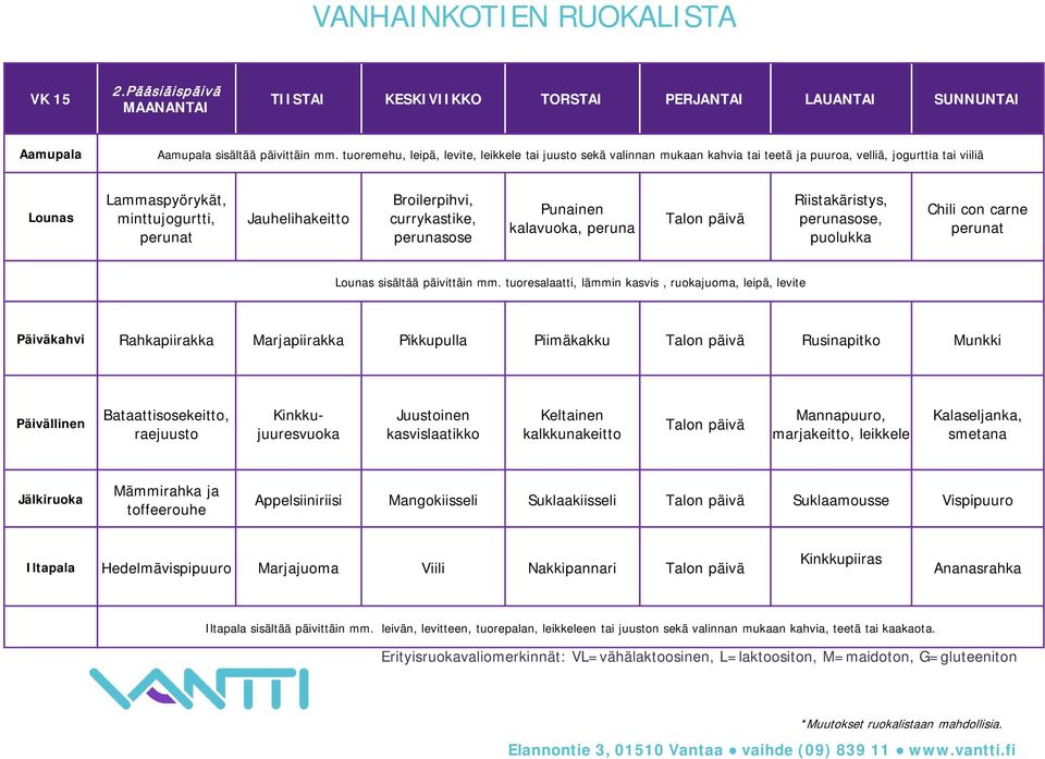 Punainen kalavuoka, peruna Talon päivä Riistakäristys,, puolukka Chili con carne Päiväkahvi Rahkapiirakka Marjapiirakka Pikkupulla Piimäkakku Talon päivä Rusinapitko Munkki Bataattisosekeitto,