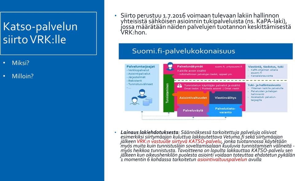 Katson ominaisuudet tullaan sisällyttämään em. Suomi.fi palveluihin. Lainaus lakiehdotuksesta: Säännöksessä tarkoitettuja palveluja olisivat esimerkiksi siirtymäajan kuluttua lakkautettava Vetuma.