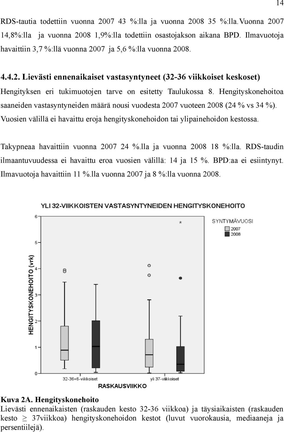 Hengityskonehoitoa saaneiden vastasyntyneiden määrä nousi vuodesta vuoteen (24 % vs 34 %). Vuosien välillä ei havaittu eroja hengityskonehoidon tai ylipainehoidon kestossa.