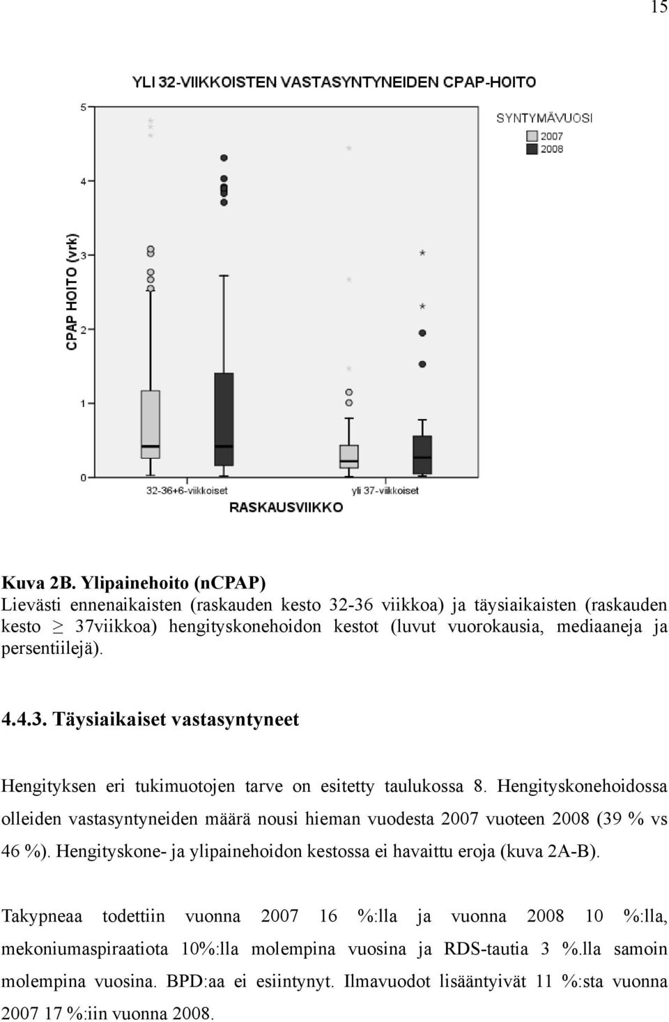 mediaaneja ja persentiilejä). 4.4.3. Täysiaikaiset vastasyntyneet Hengityksen eri tukimuotojen tarve on esitetty taulukossa 8.