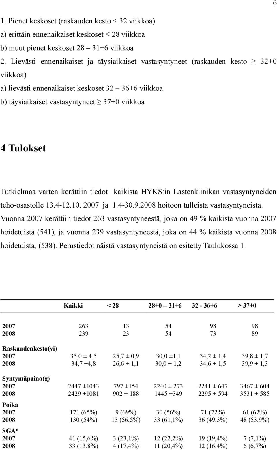 Tutkielmaa varten kerättiin tiedot kaikista HYKS:in Lastenklinikan vastasyntyneiden teho-osastolle 13.4-12.10. ja 1.4-30.9. hoitoon tulleista vastasyntyneistä.