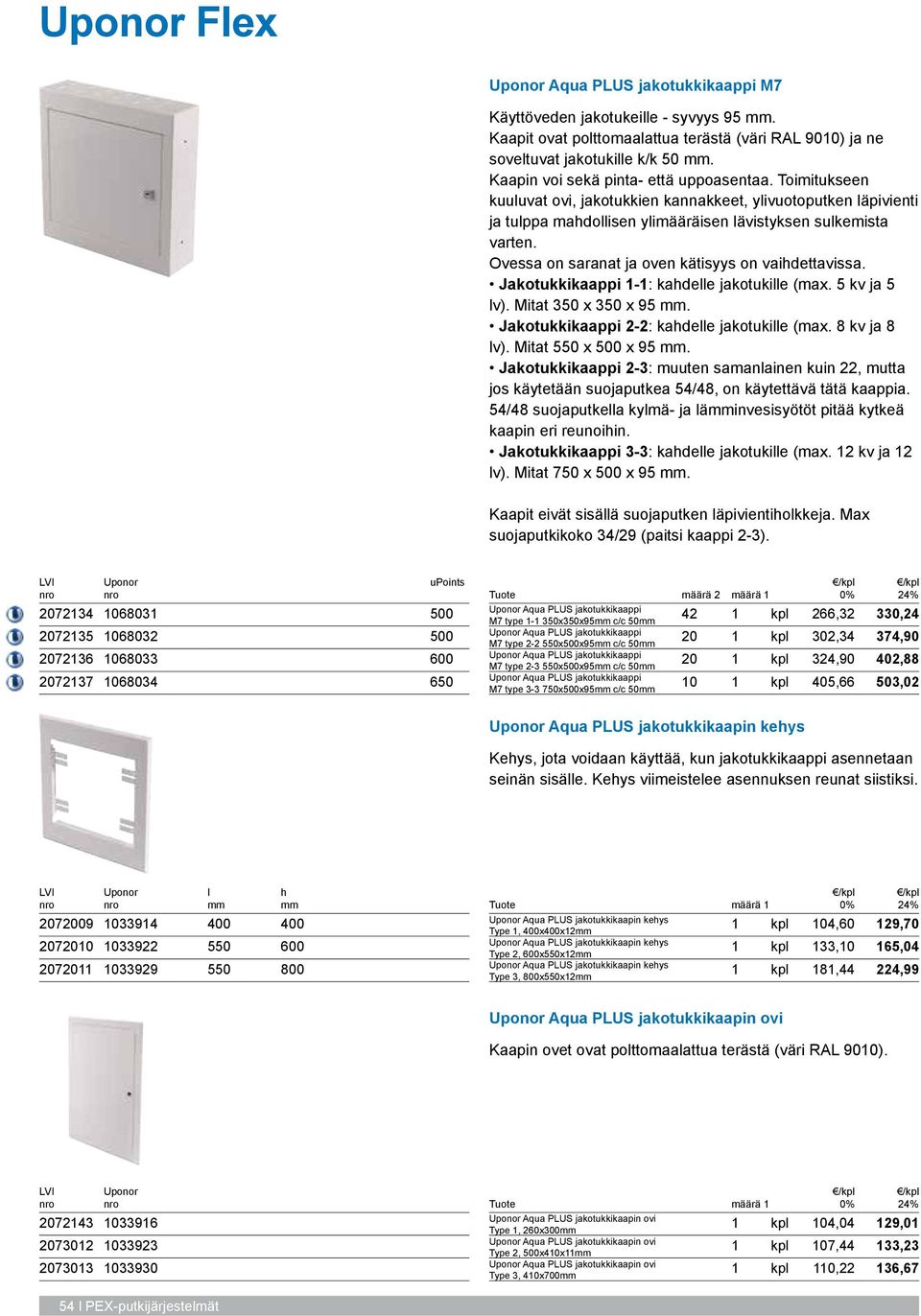 Jakotukkikaappi 1-1: kahelle jakotukille (max. 5 kv ja 5 lv). Mitat 350 x 350 x 95. Jakotukkikaappi 2-2: kahelle jakotukille (max. 8 kv ja 8 lv). Mitat 550 x 500 x 95.