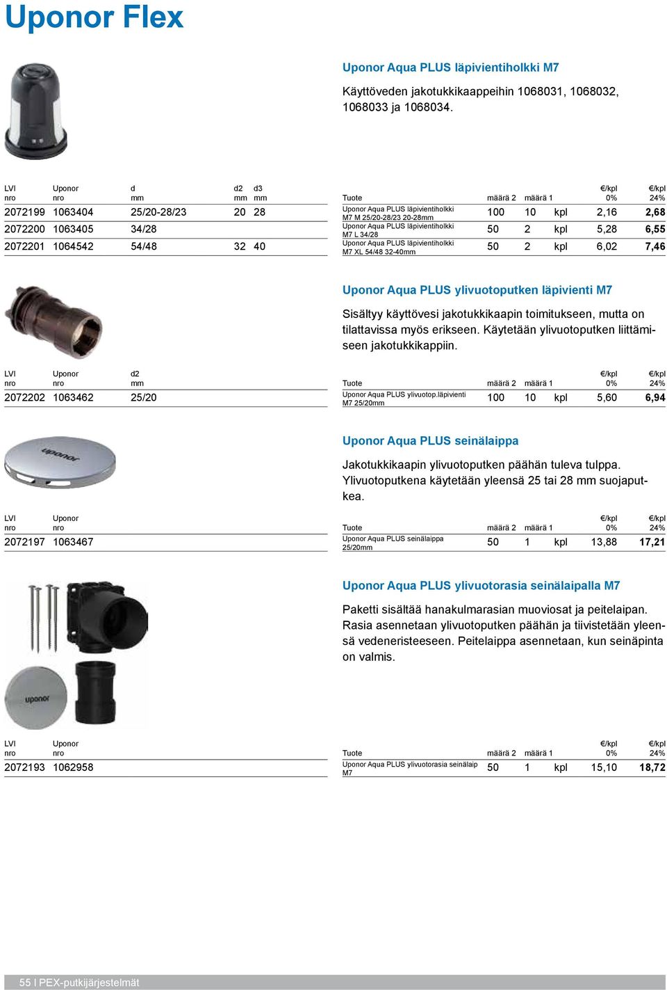 2 kpl 5,28 6,55 Aqua PLUS läpivientiholkki M7 XL 54/48 32-40 50 2 kpl 6,02 7,46 Aqua PLUS ylivuotoputken läpivienti M7 Sisältyy käyttövesi jakotukkikaapin toimitukseen, mutta on tilattavissa myös