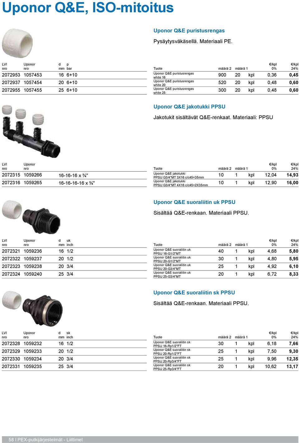 white 25 300 20 kpl 0,48 0,60 Q&E jakotukki PPSU Jakotukit sisältävät Q&E-renkaat.