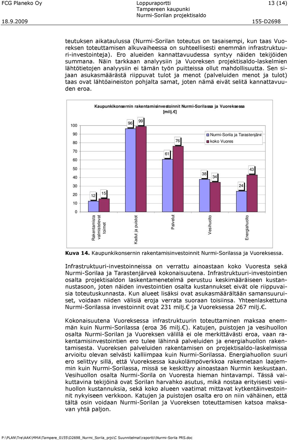 Näin tarkkaan analyysiin ja Vuoreksen projektisaldo-laskelmien lähtötietojen analyysiin ei tämän työn puitteissa ollut mahdollisuutta.