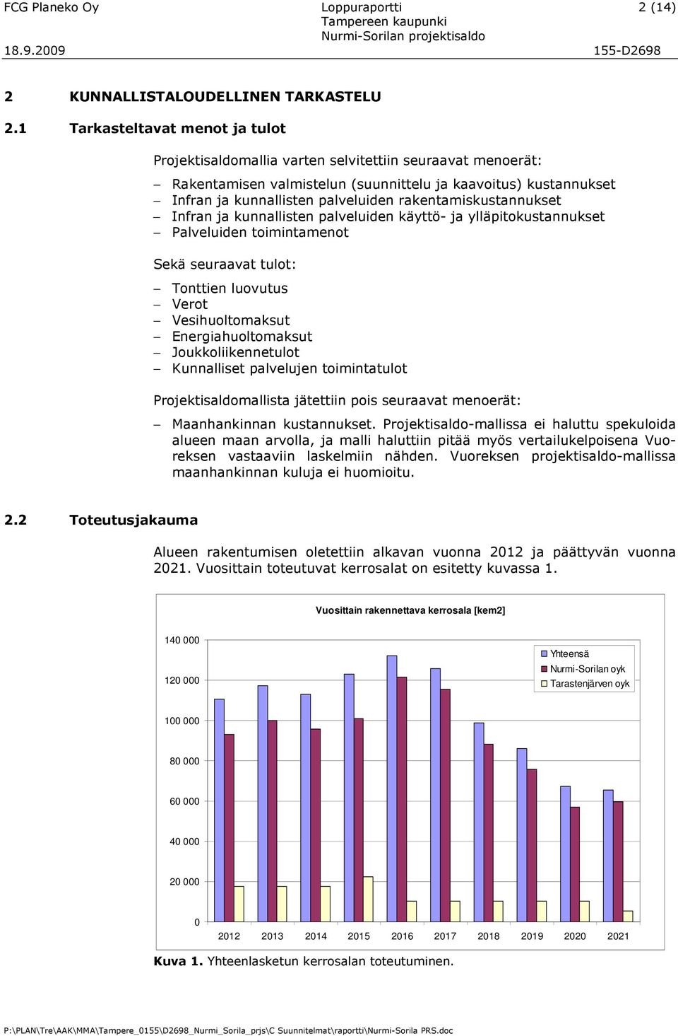 rakentamiskustannukset Infran ja kunnallisten palveluiden käyttö- ja ylläpitokustannukset Palveluiden toimintamenot Sekä seuraavat tulot: Tonttien luovutus Verot Vesihuoltomaksut Energiahuoltomaksut