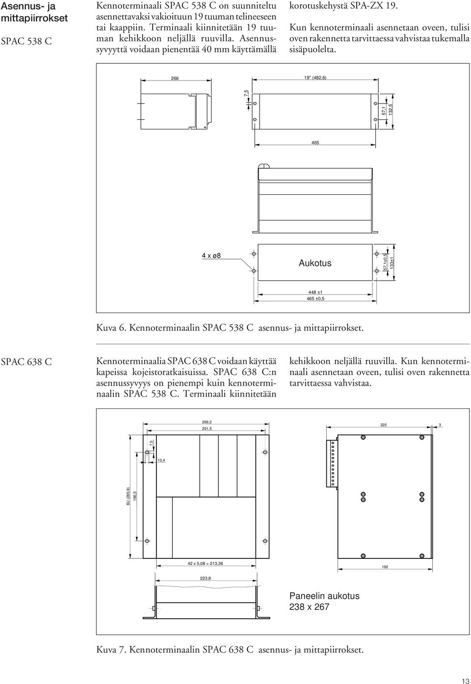 9" (,),,, x ø Aukotus,±0, ± ± ±0, Kuva. Kennoterminaalin SPAC C asennus- ja mittapiirrokset. SPAC C Kennoterminaalia SPAC C voidaan käyttää kapeissa kojeistoratkaisuissa.
