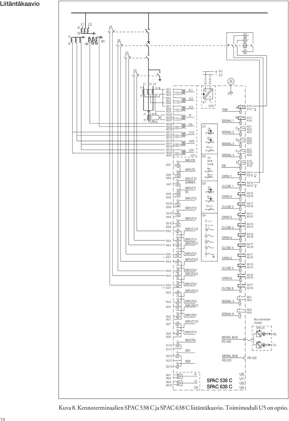 CLOSE OPEN F X/ X/ X/ X/ X/ X/ X/ X/ X/ X/ X/ X/9 X/ X/ X/0 X/9 X/ X/ X/ X/ X/ X/ X/0 X/9 NPUT >>> CLOSE X/ X/ X/0 X/9 X/0 X/9 X/ X/ X/ X/ X/ X/ X/ X/ NPUT NPUT/O NPUT/ NPUT/O NPUT/ NPUT/O NPUT/