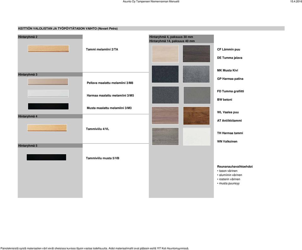 melamiini 3/M5 FD Tumma grafiitti BW betoni Hintaryhmä 4 Musta maalattu melamiini 3/M3 WL Vaalea puu AT Antiikkitammi Tammiviilu 4/VL TH