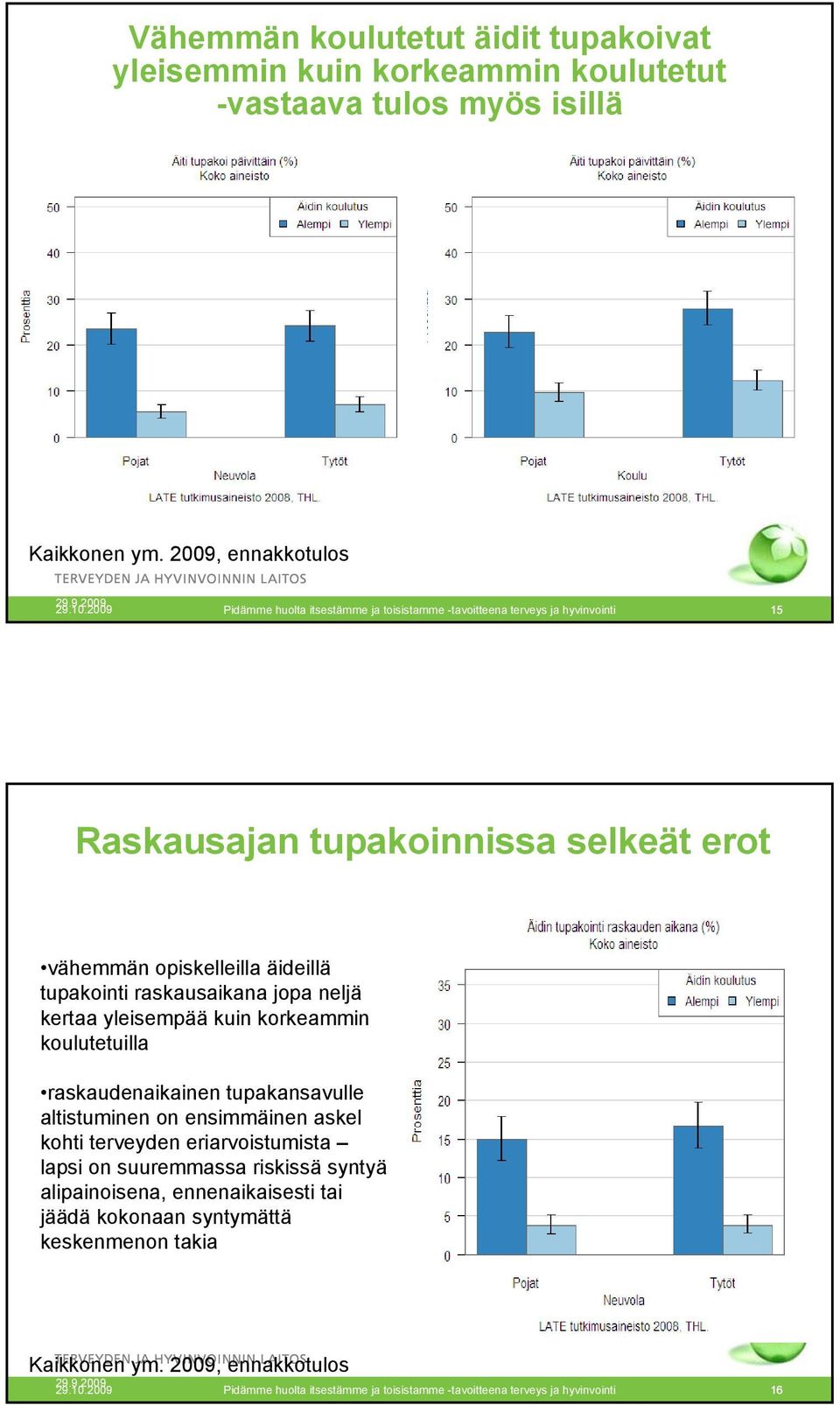 neljä kertaa yleisempää kuin korkeammin koulutetuilla raskaudenaikainen tupakansavulle altistuminen on ensimmäinen askel kohti terveyden eriarvoistumista lapsi on suuremmassa riskissä