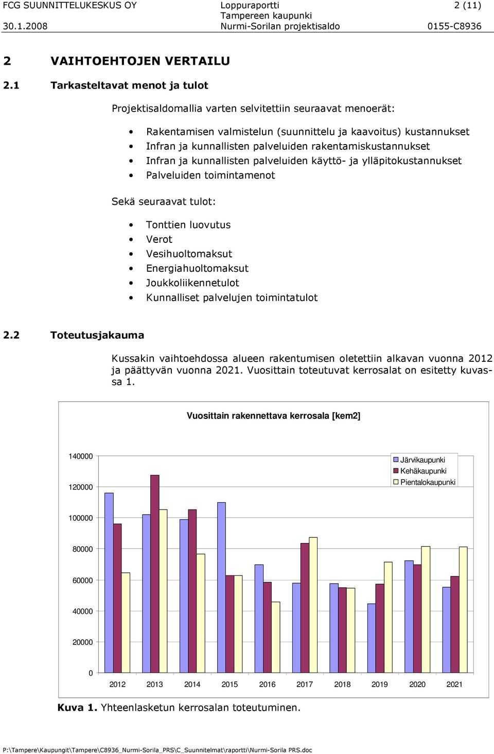 rakentamiskustannukset Infran ja kunnallisten palveluiden käyttö- ja ylläpitokustannukset Palveluiden toimintamenot Sekä seuraavat tulot: Tonttien luovutus Verot Vesihuoltomaksut Energiahuoltomaksut