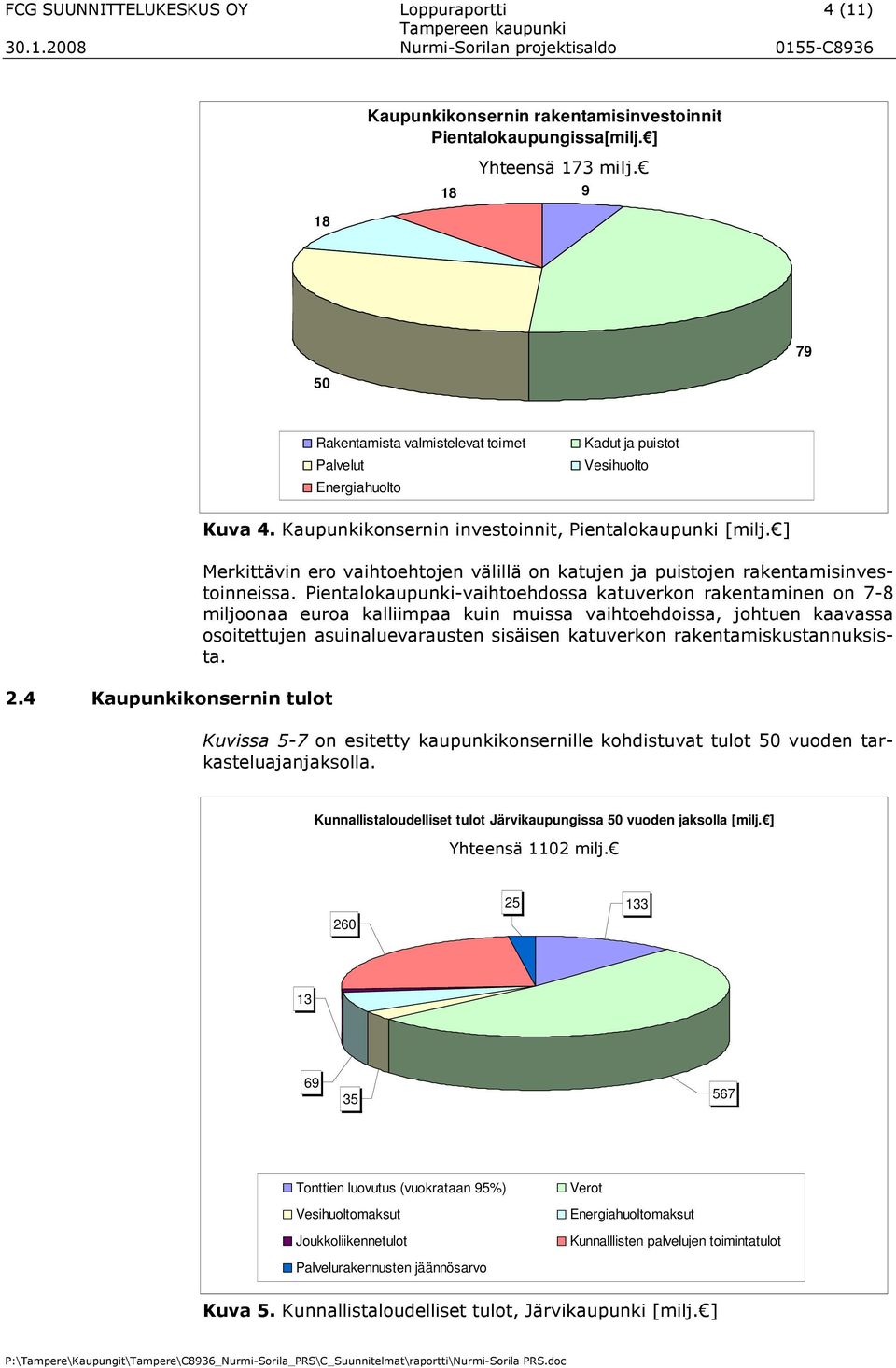 ] Merkittävin ero vaihtoehtojen välillä on katujen ja puistojen rakentamisinvestoinneissa.