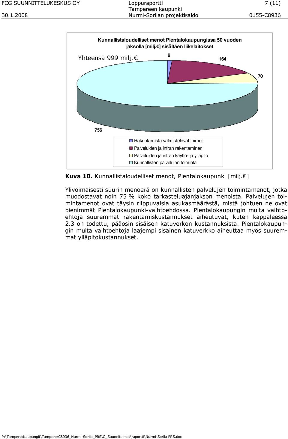 Kunnallistaloudelliset menot, Pientalokaupunki [milj. ] Ylivoimaisesti suurin menoerä on kunnallisten palvelujen toimintamenot, jotka muodostavat noin 75 % koko tarkasteluajanjakson menoista.